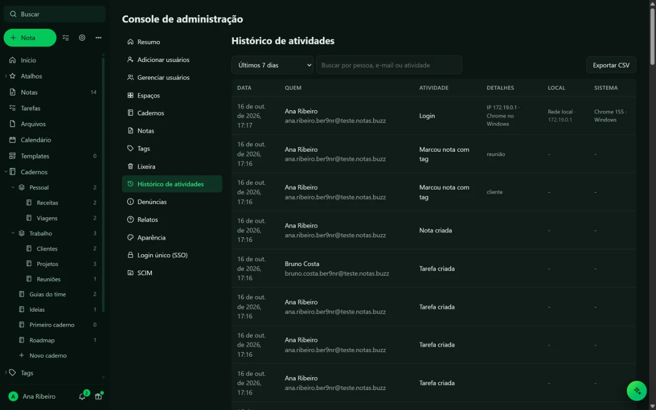 Console de administração no histórico de atividades, com data, pessoa, atividade, local e sistema